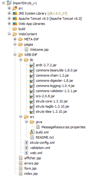 Structure d'un projet JEE avec Struts v1
